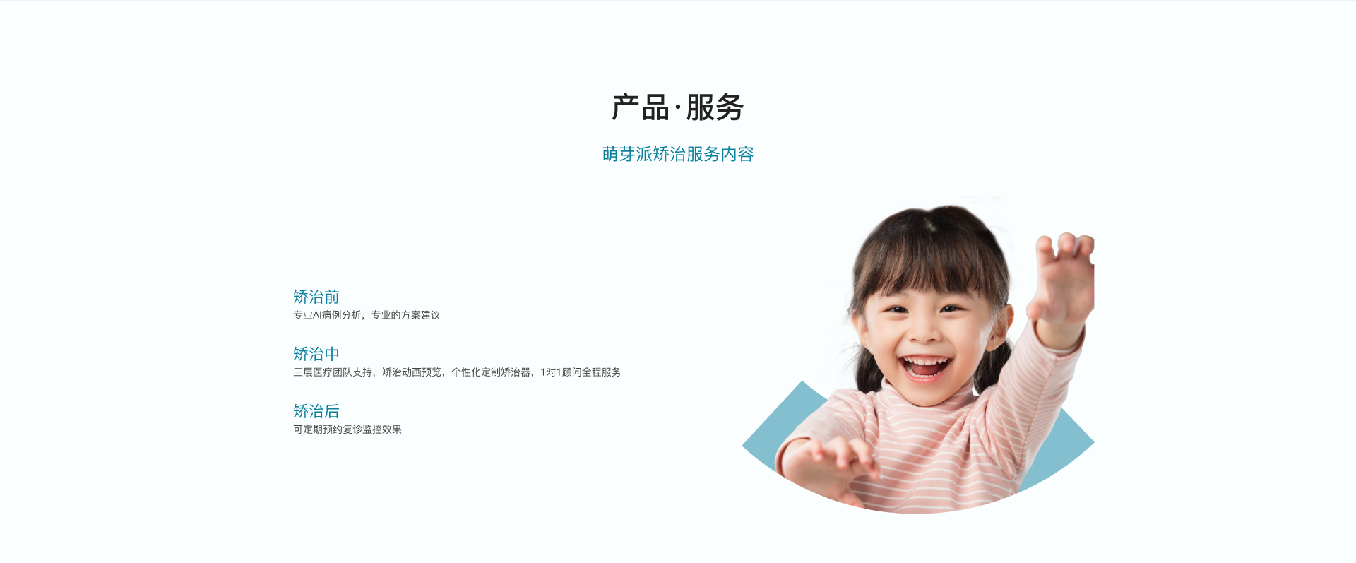萌芽派矫治服务：矫治前、矫治中、矫治后